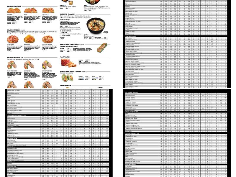 Sushi Shop Menu