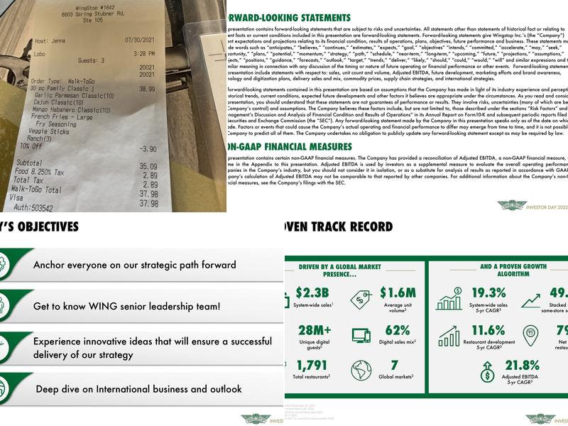 Wingstop Menu