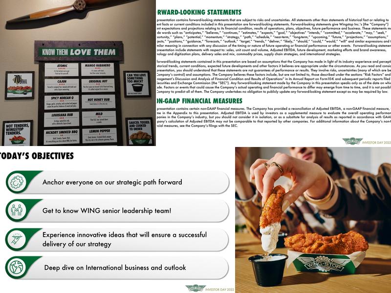 Wingstop Menu