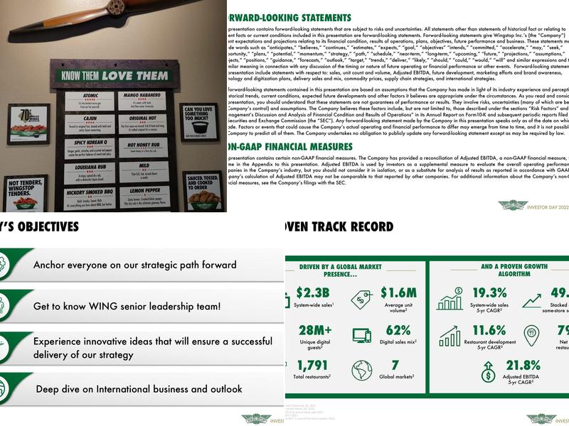 Wingstop Menu