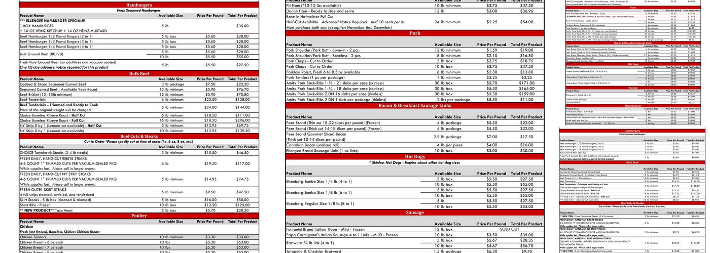 Ellengee Market Co Inc Menu