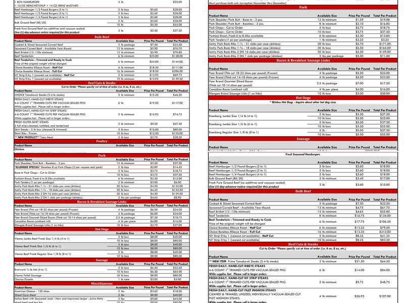 Ellengee Market Co Inc Menu