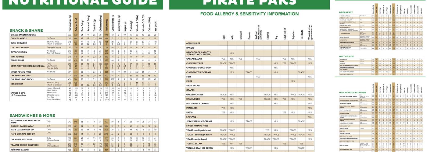 White Spot Lonsdale Menu