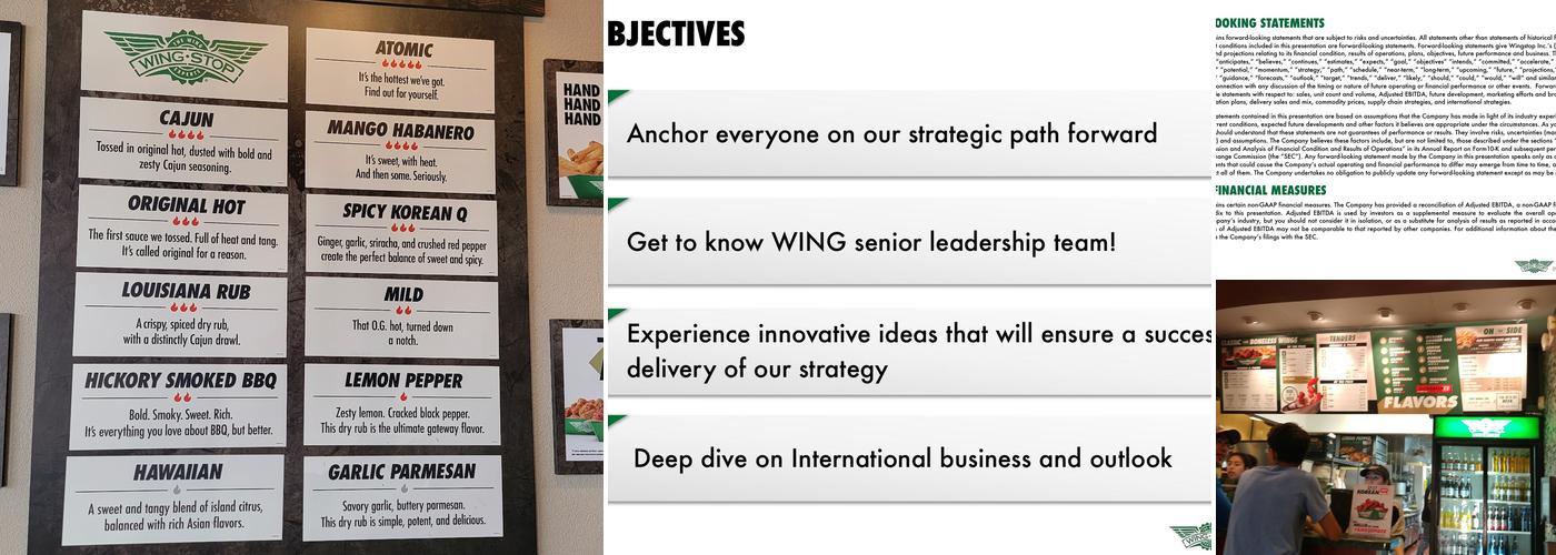 Wingstop Menu