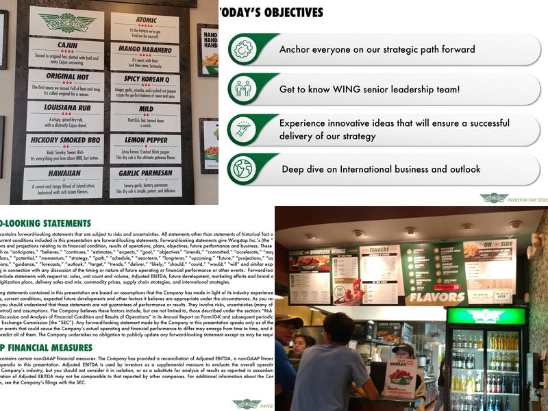 Wingstop Menu