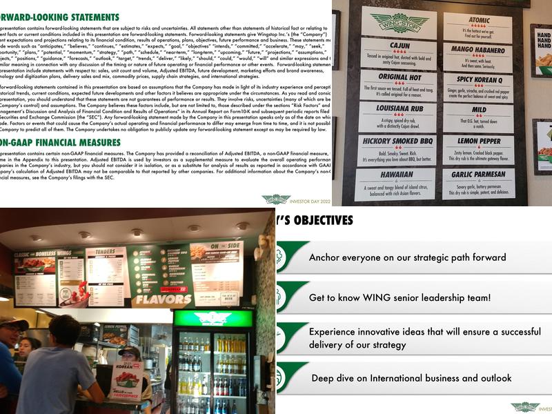 Wingstop Menu