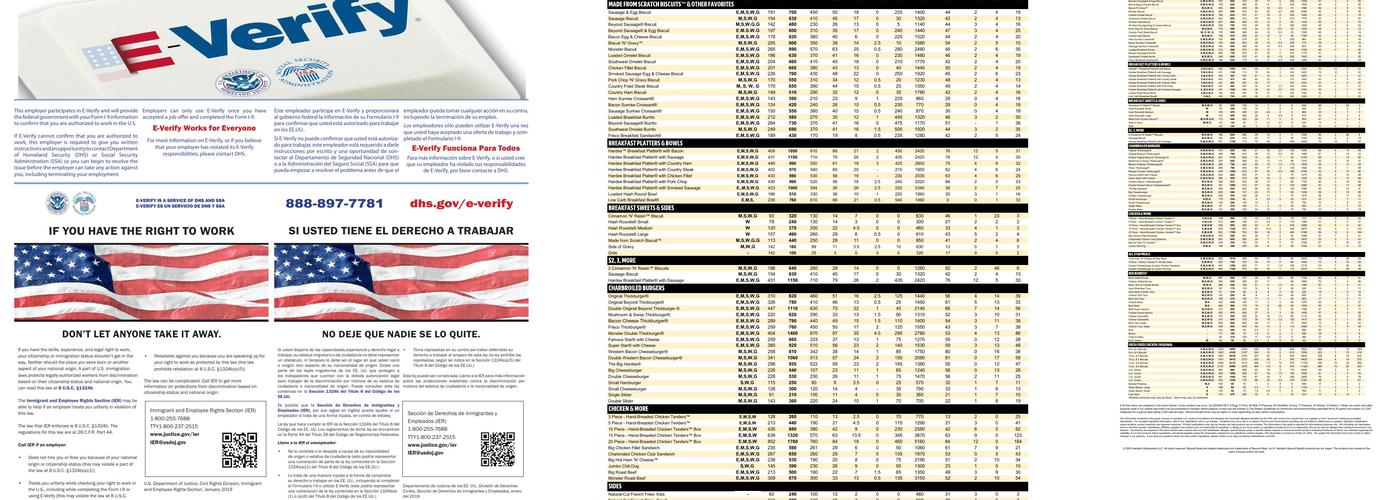 Hardee's Menu