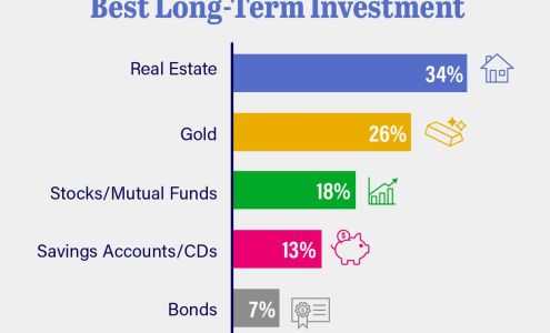 Sandi Miller with eXp Realty