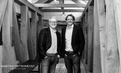 Martin | Ostromecki Team at Telluride Real Estate Corp