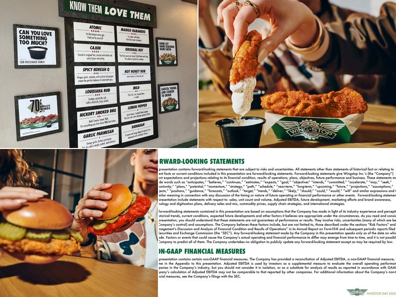 Wingstop Menu