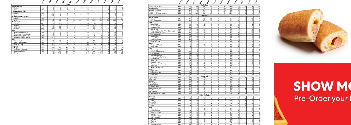 Shipley Do-Nuts Menu