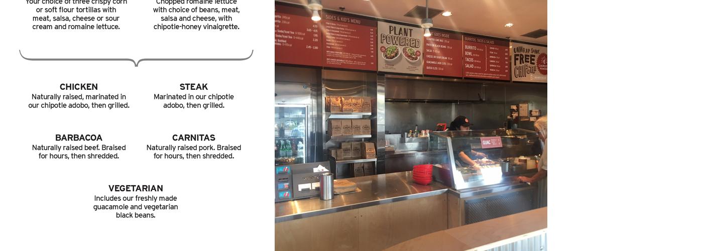 Chipotle Mexican Grill Menu