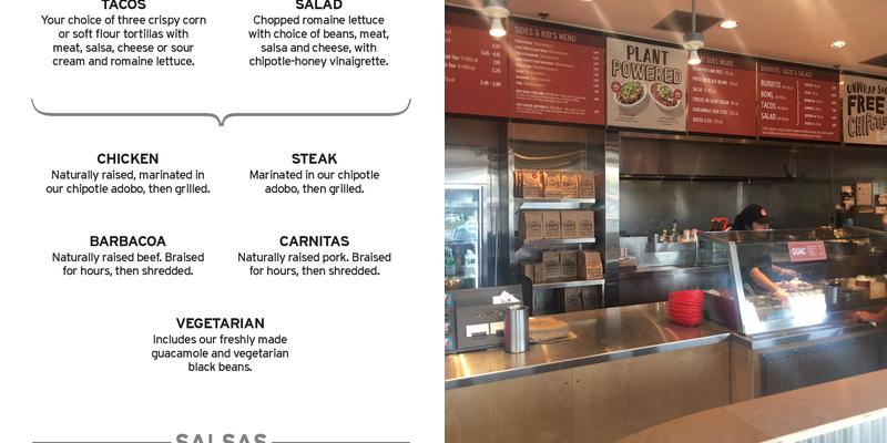 Chipotle Mexican Grill Menu