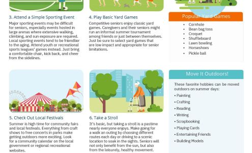Corewood Care