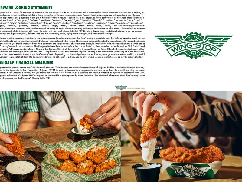 Wingstop Menu