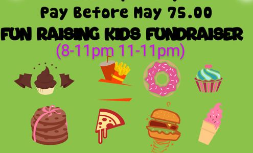 Inspired by Signature Gap