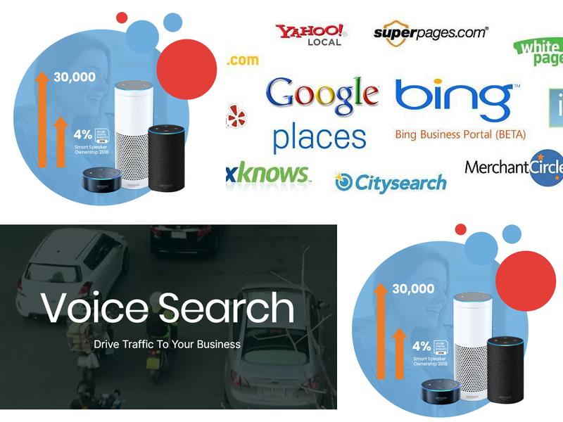 Local Listings Directory