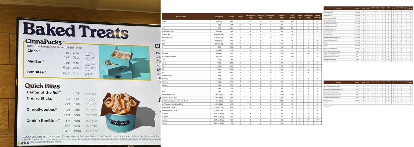 Cinnabon Menu
