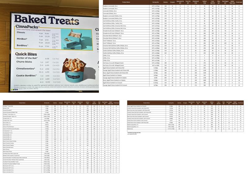 Cinnabon Menu
