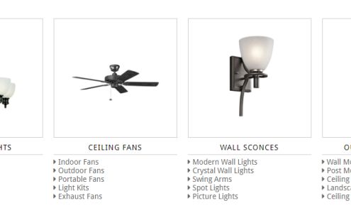 Dunker Electric Supply, Inc.