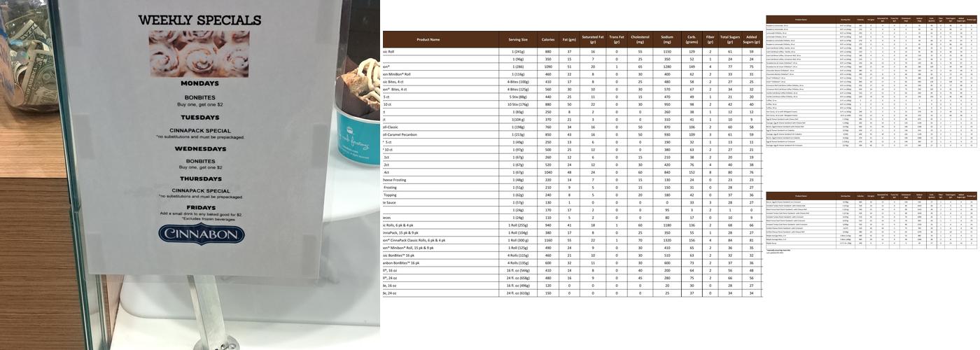 Cinnabon Menu