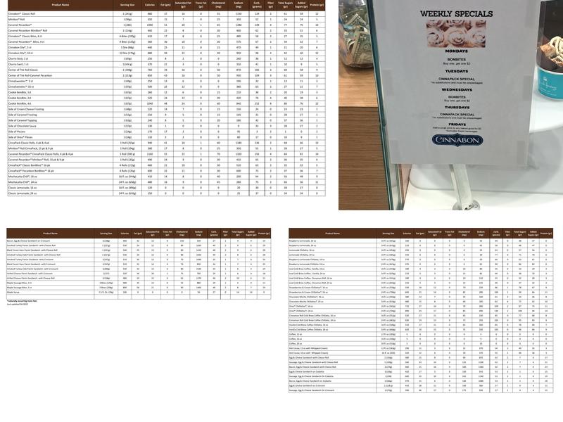 Cinnabon Menu