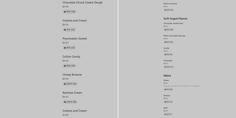 TCBY Menu