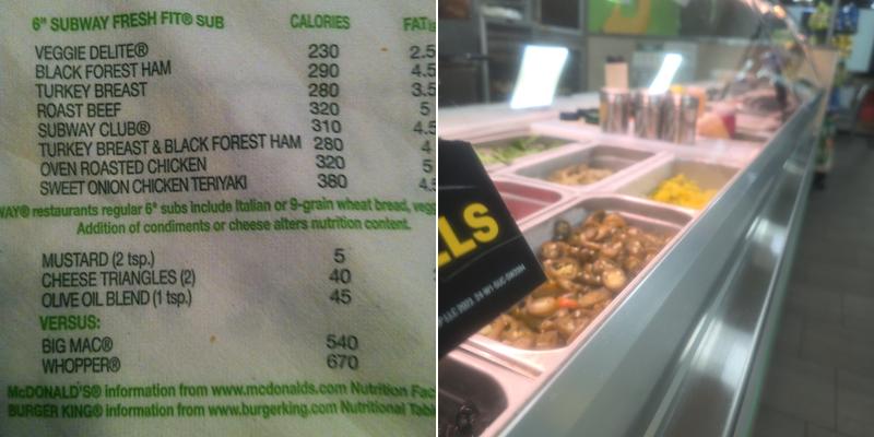 Subway Menu