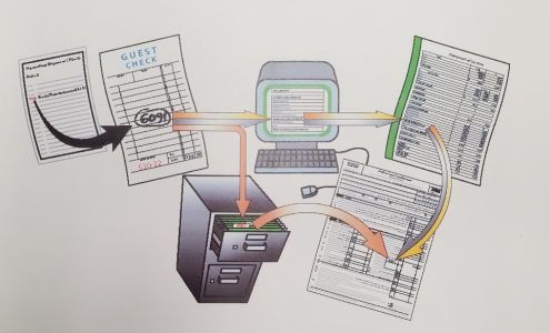 The 1040 Company Inc Clutier