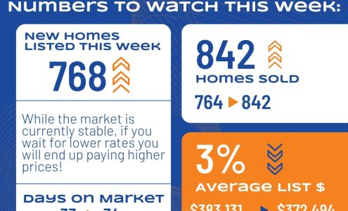 TEAMre brokered by eXp Realty