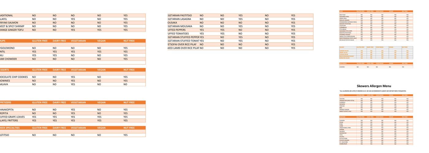 Skewers Catering & Takeout Menu
