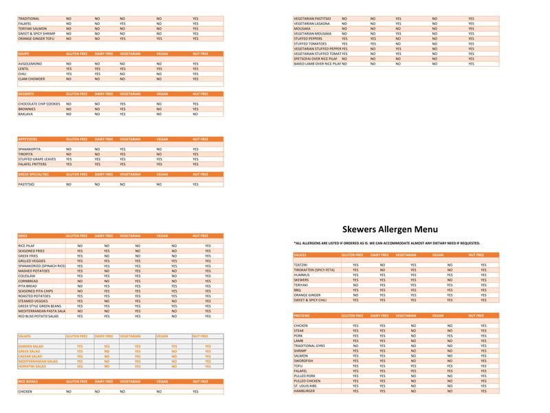 Skewers Catering & Takeout Menu