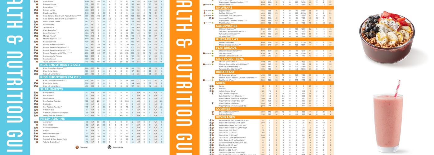 Tropical Smoothie Cafe Menu