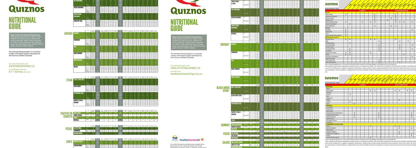 Quiznos Menu