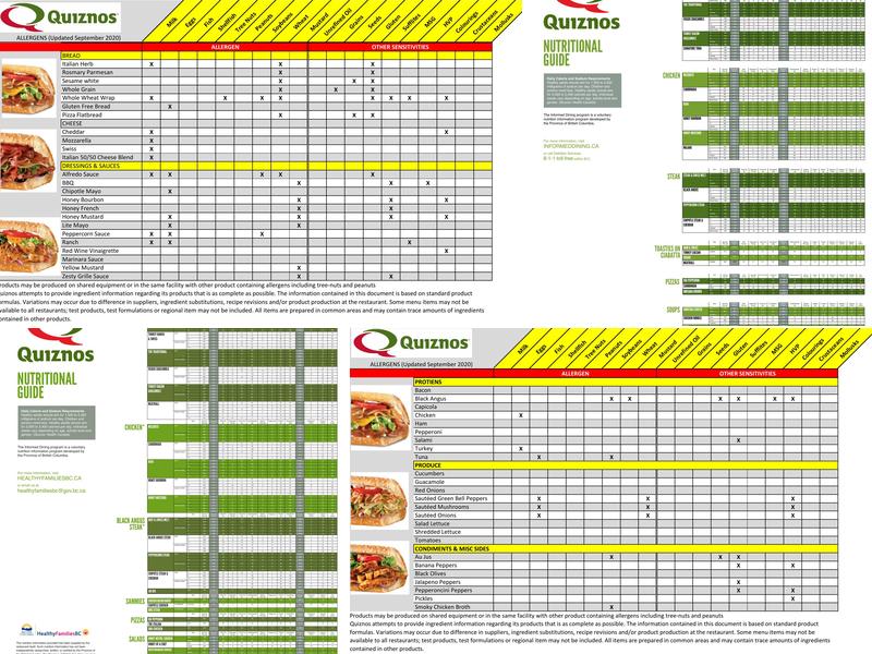 Quiznos Menu