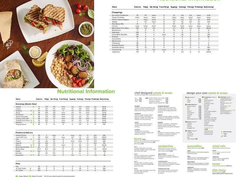The Chopped Leaf Menu