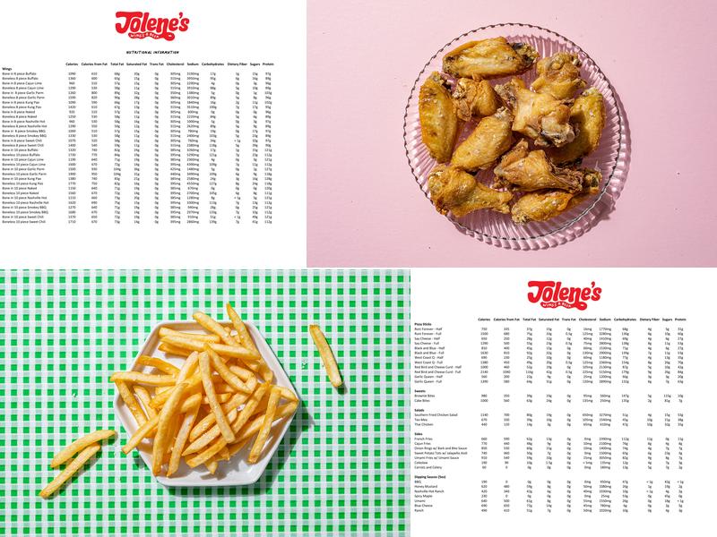 Jolene's Wings & Beer Menu