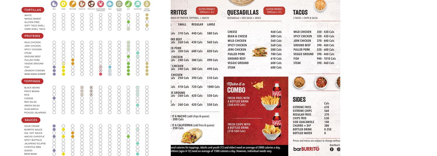 barBURRITO Menu