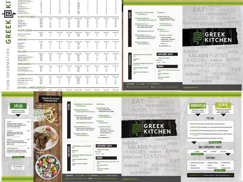 Greek Kitchen Menu