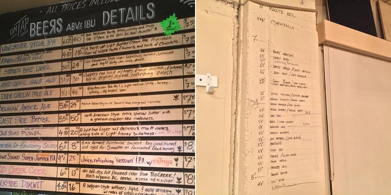 R&B Ale & Pizza House Menu