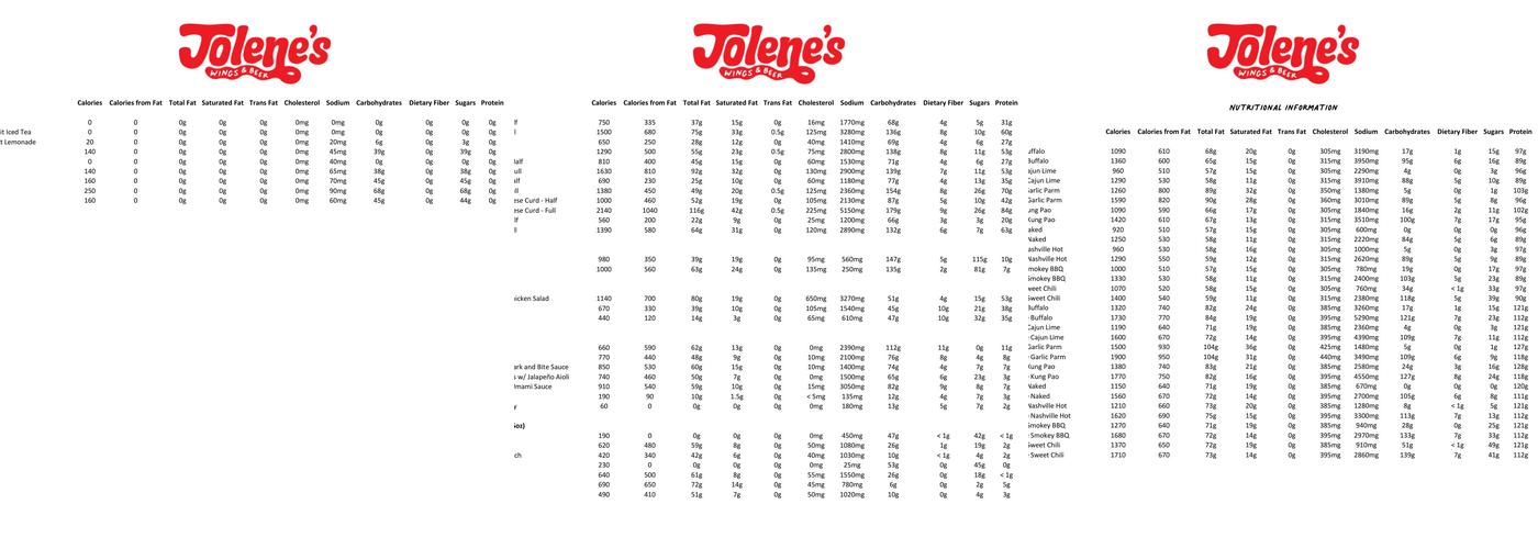 Jolene's Wings & Beer Menu