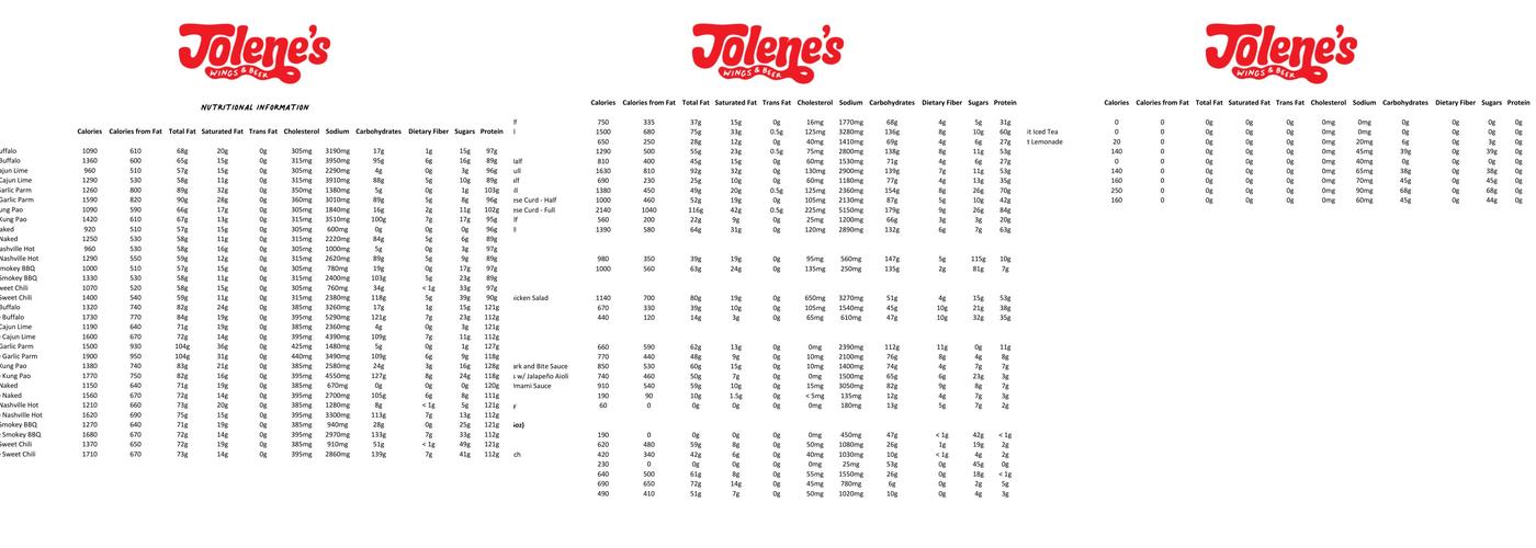 Jolene's Wings & Beer Menu