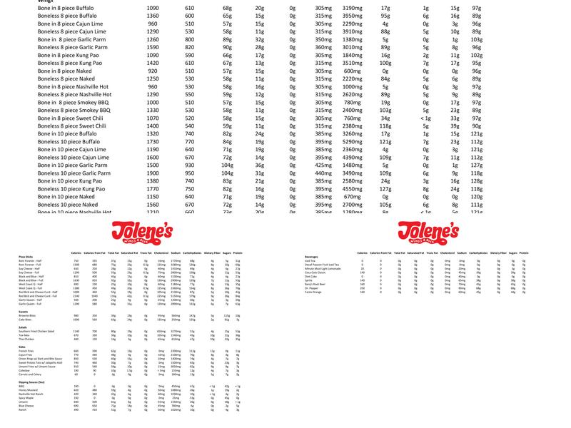 Jolene's Wings & Beer Menu