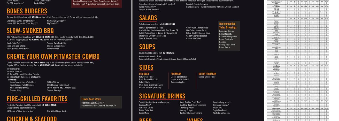 Chicago Loop - Smokey Bones Menu