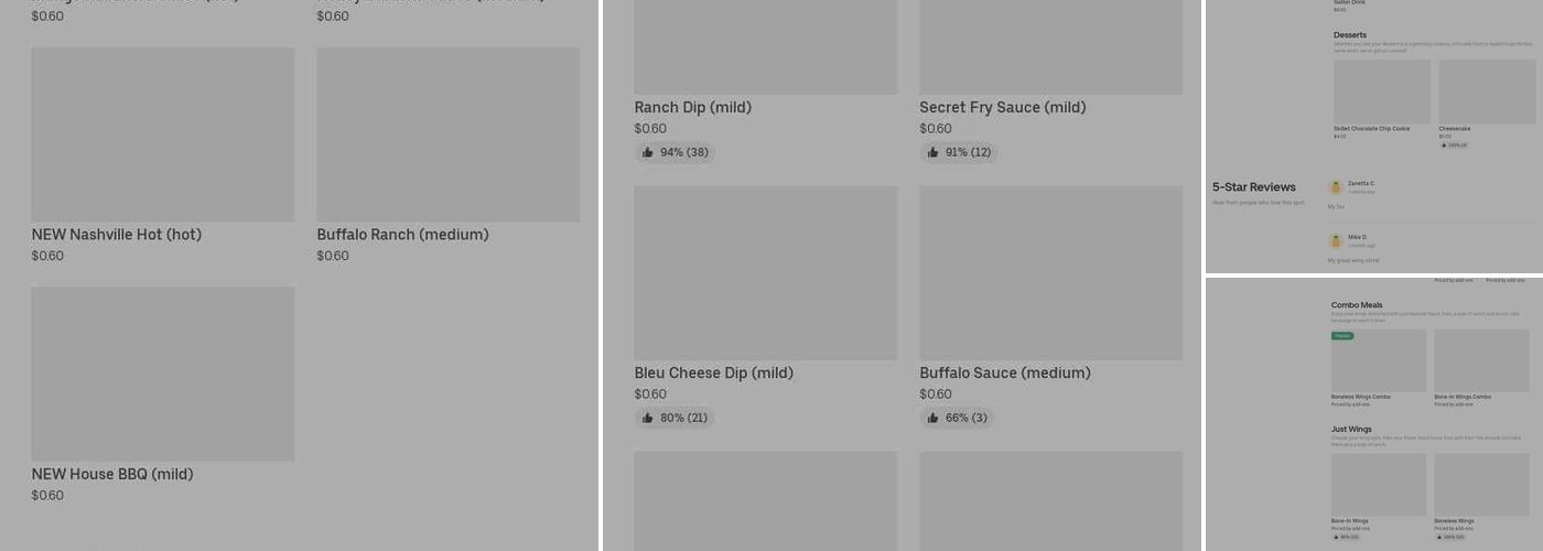It's Just Wings Menu
