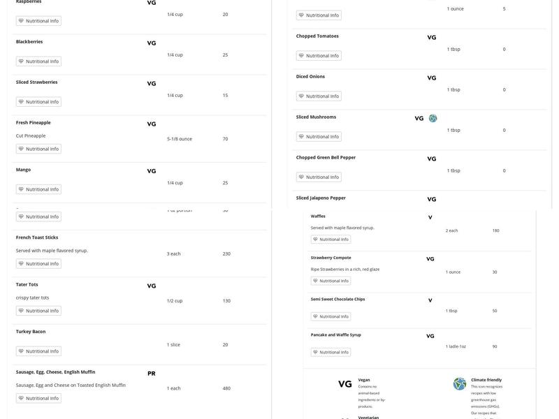 Southwest Minnesota State Dining Hall Menu