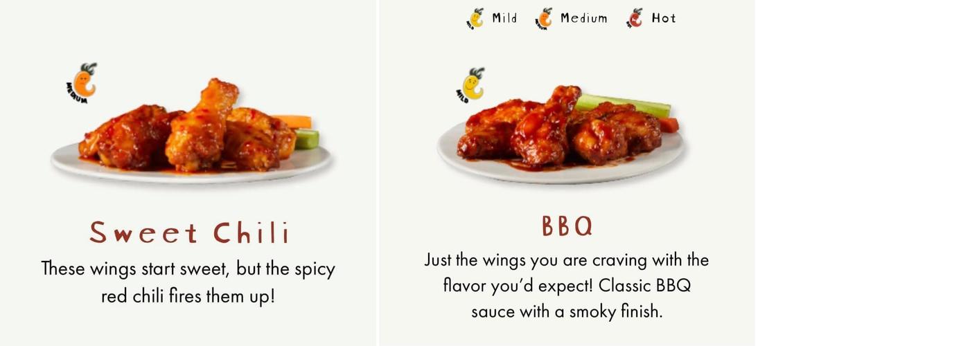 Jazz & Blues Kitchen Menu