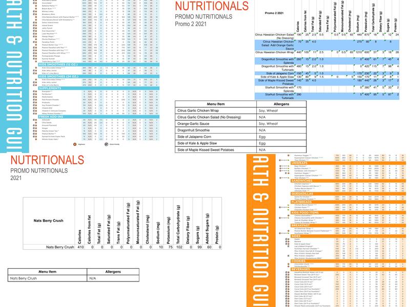 Tropical Smoothie Cafe Menu