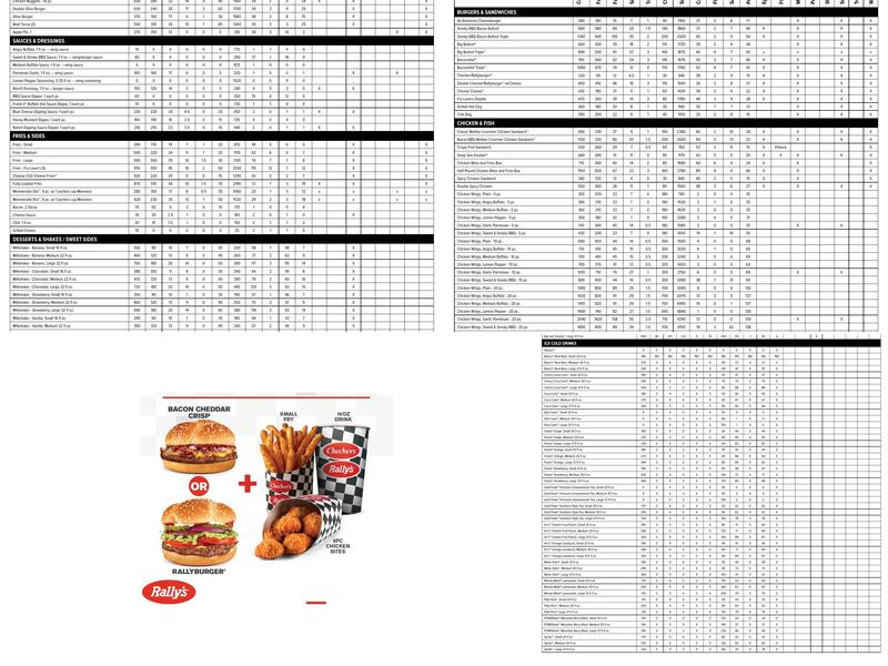 Checkers Menu