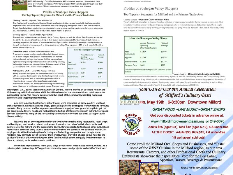 Taste of Milford Menu